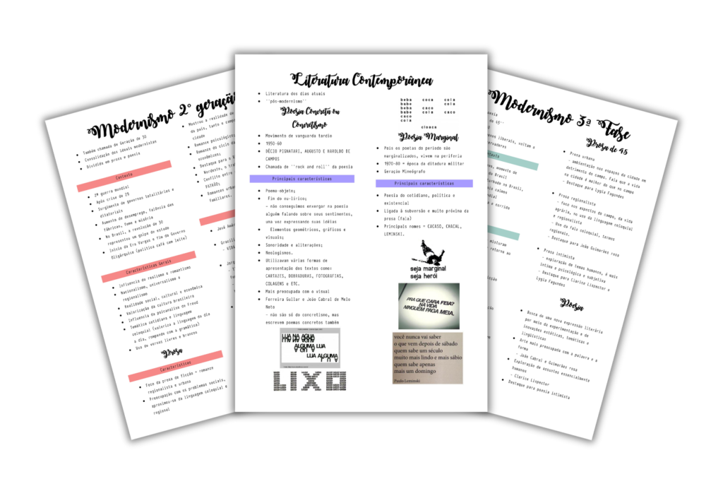 Exemplos de resumos do Pack ENEM - conteúdo organizado e visual para estudos