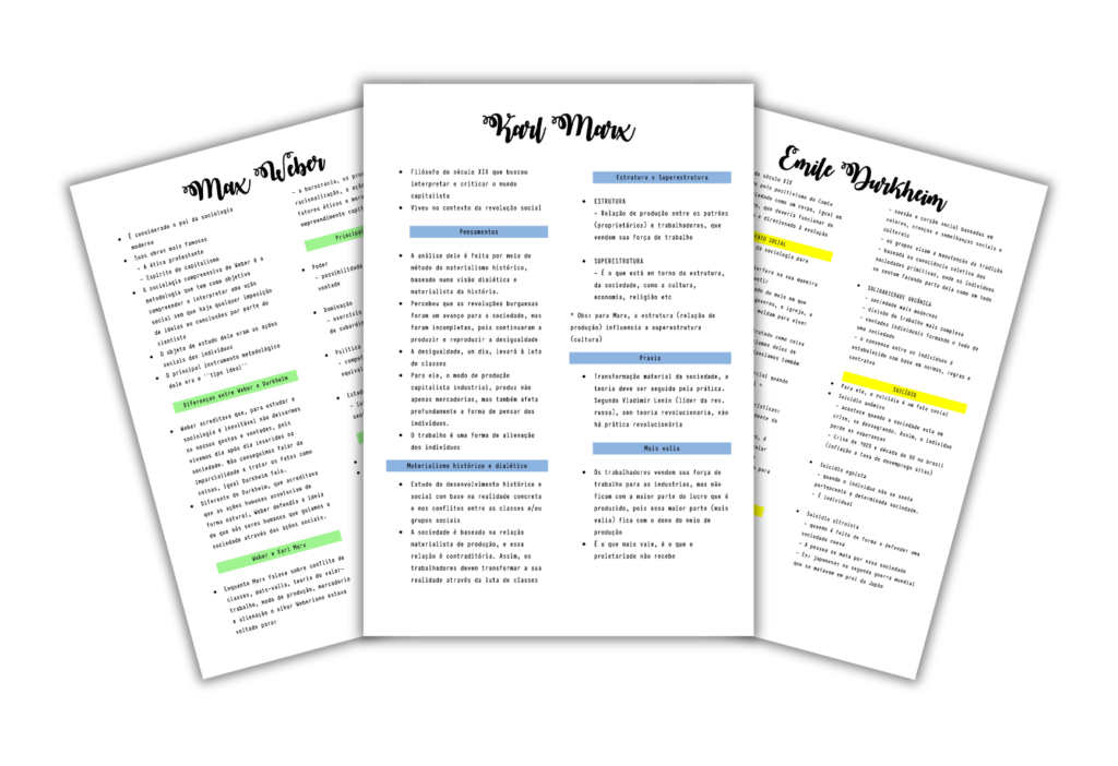 Exemplos de resumos do Pack ENEM - conteúdo organizado e visual para estudos